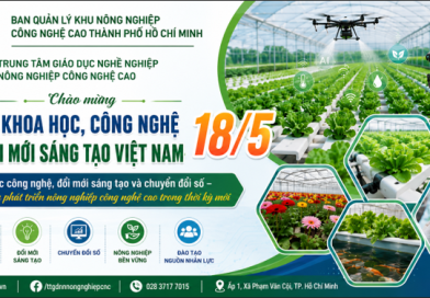 HƯỞNG ỨNG NGÀY KHOA HỌC, CÔNG NGHỆ VÀ ĐỔI MỚI SÁNG TẠO VIỆT NAM 18/5
